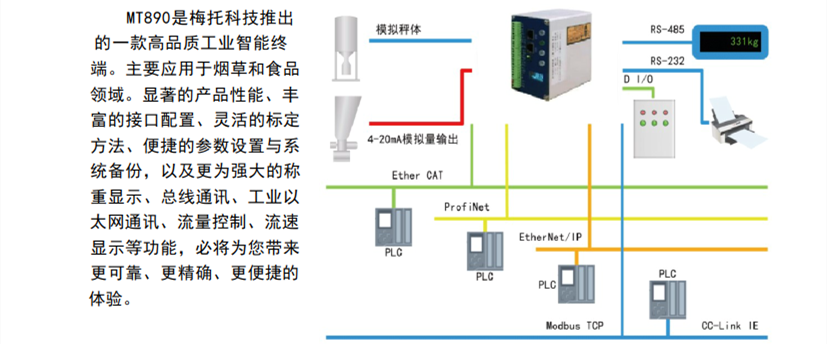 1752222129142457.png 工业智能终端 样本_1.png