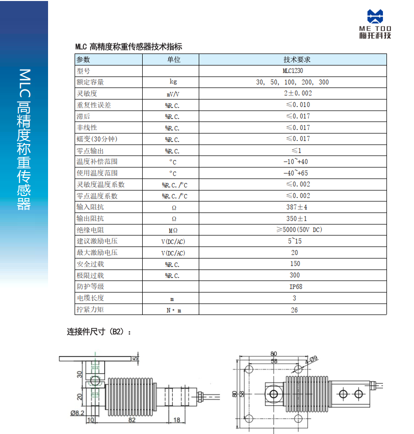 1752222290117821.png 高精度传感器 样本_2.png